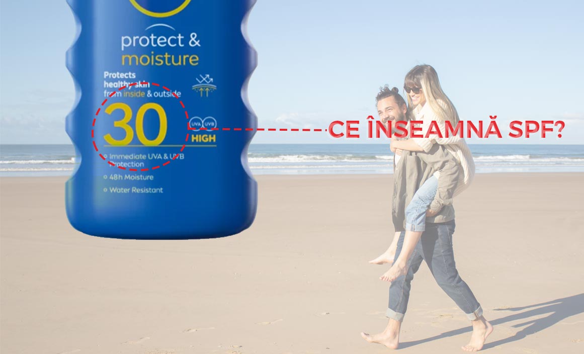 Ce înseamnă de fapt crema de protecție solară și SPF?