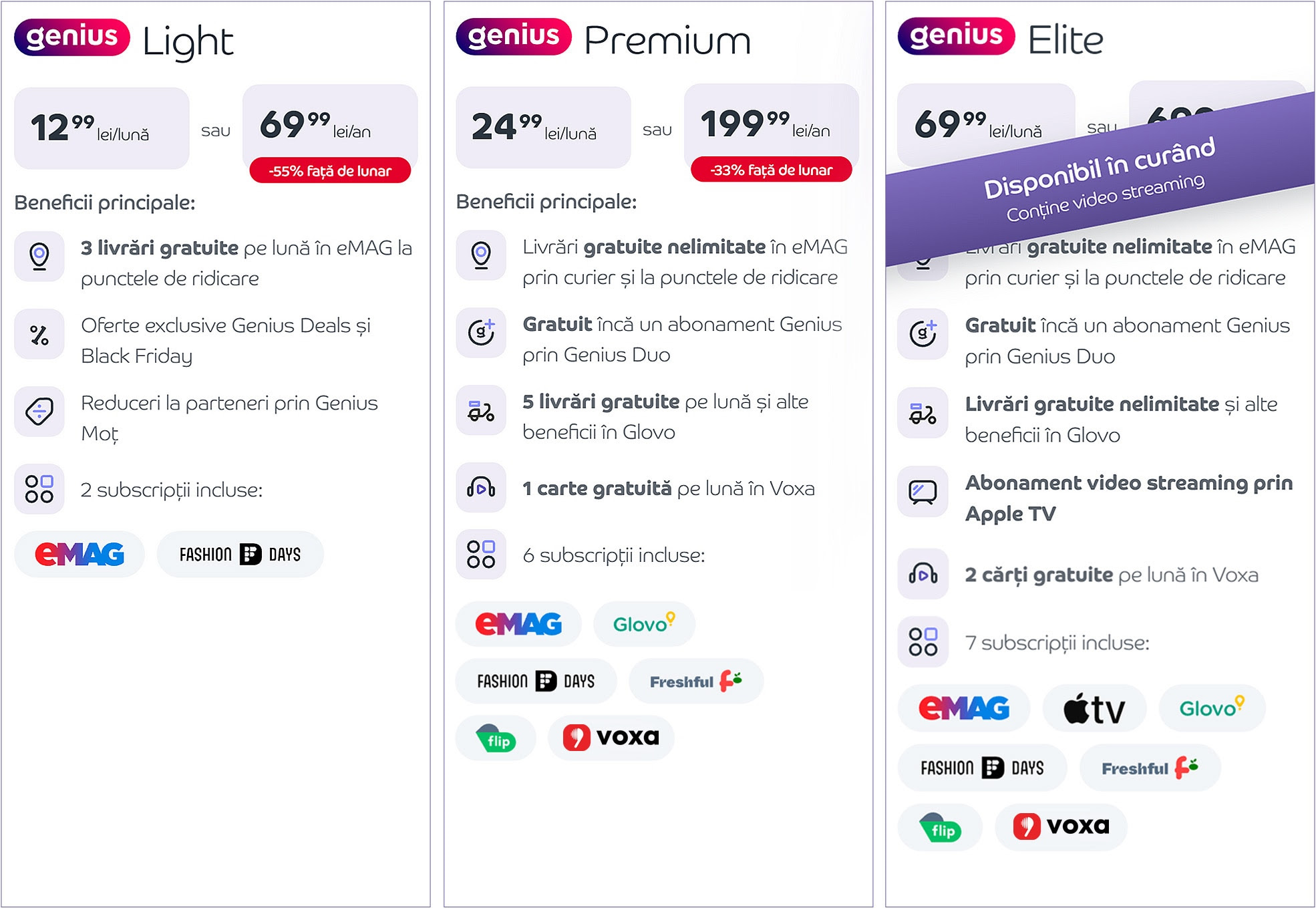 Abonamentul eMAG Genius se schimbă